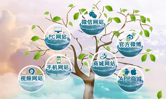 通州網站建設 通州網站建設